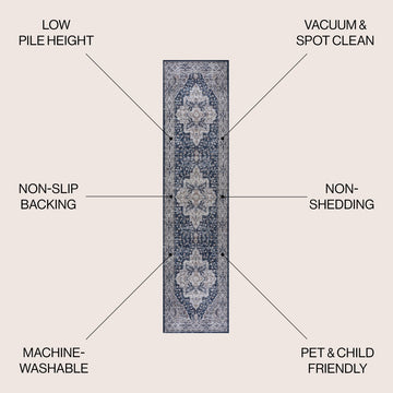 Didim Boho Gray Medallion Washable Area Rug